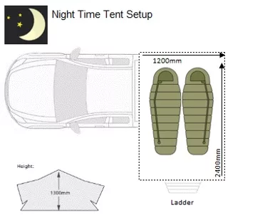 BUDGET SAVER NIGHT SET UP (TENT with dimensions)