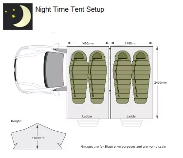 Budget Safari Interior